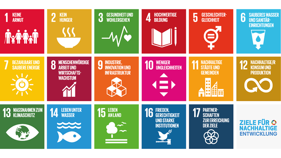 Die 17 Ziele für nachhaltige Entwicklung der Bundesregierung