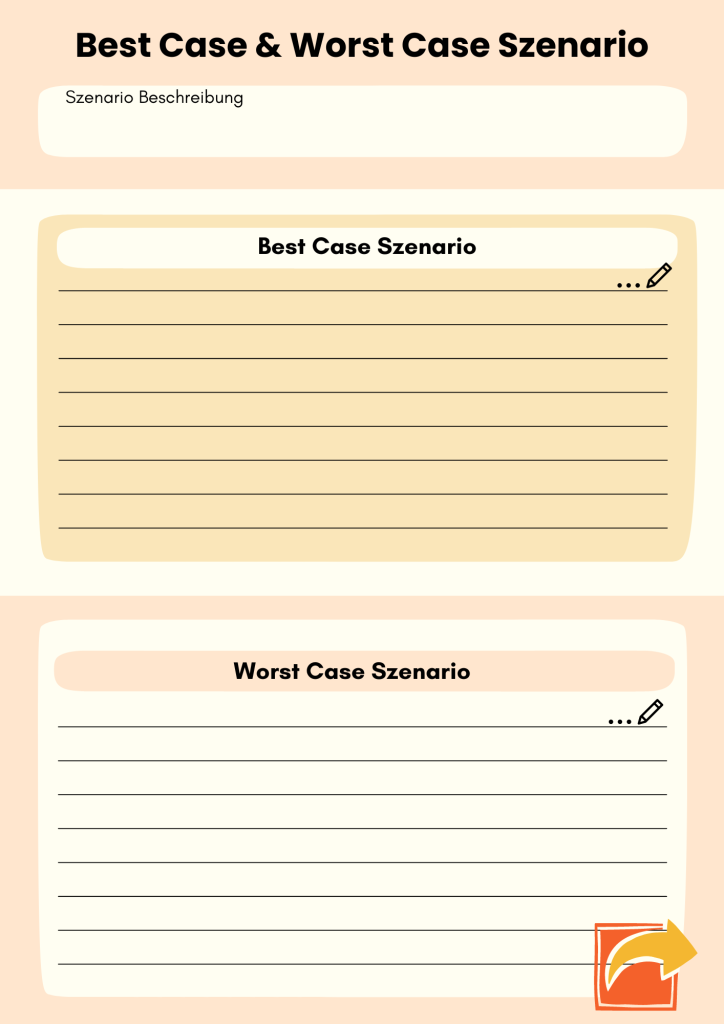 Vorlage zu Ermittlung des Worst Case & Best Case Szenarios (Open up & Share)
